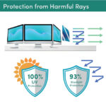 Amanora Care 15.6 inch Anti Blue Light/UV Light Filter Screen Protector for Laptop,Zero Strain on Eyes. (16:9 Aspect Ratio) 345 mm* 194 mm Size - Image 6